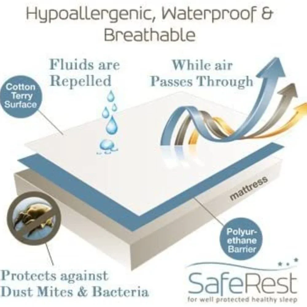 Twin Hypoallergenic Waterproof Mattress Protector